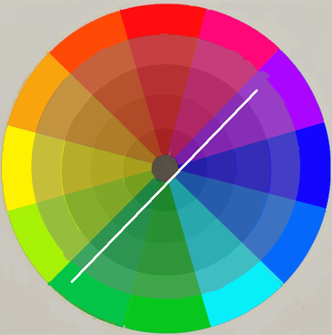 Mgrahm color wheel