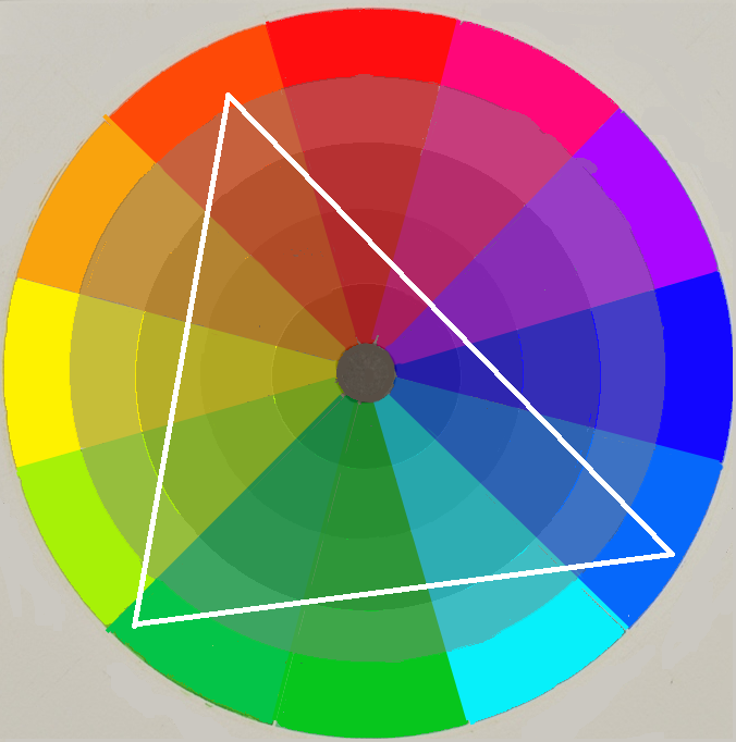 Primary-recipe-triad